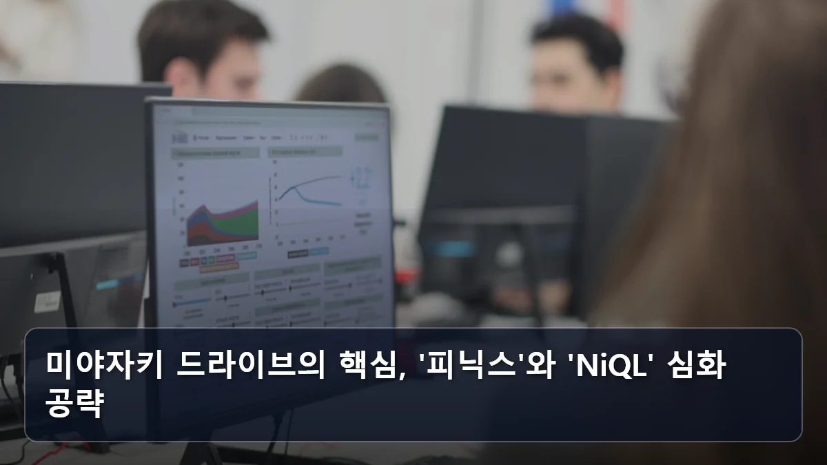 미야자키 드라이브의 핵심, '피닉스'와 'NiQL' 심화 공략 관련 이미지