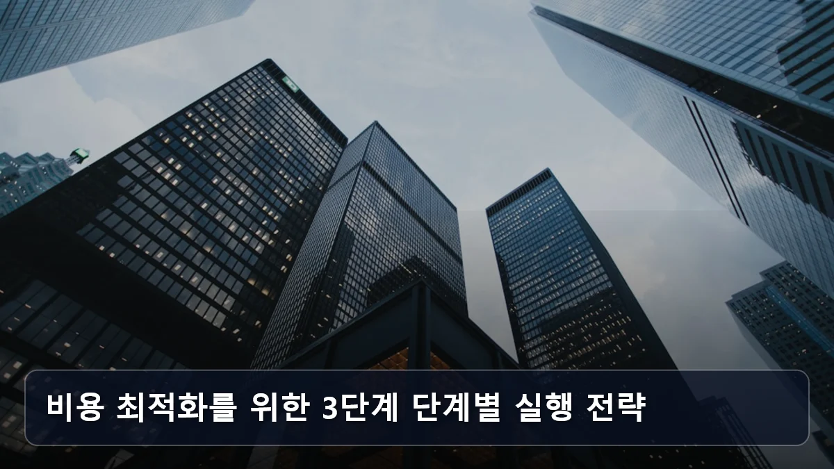 비용 최적화를 위한 3단계 단계별 실행 전략 관련 이미지