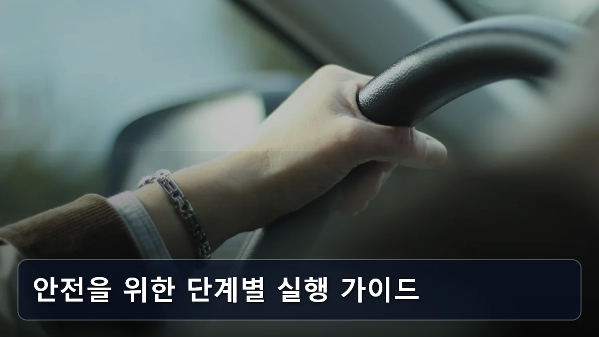 안전을 위한 단계별 실행 가이드 관련 이미지