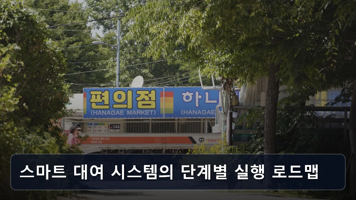 스마트 대여 시스템의 단계별 실행 로드맵 관련 이미지