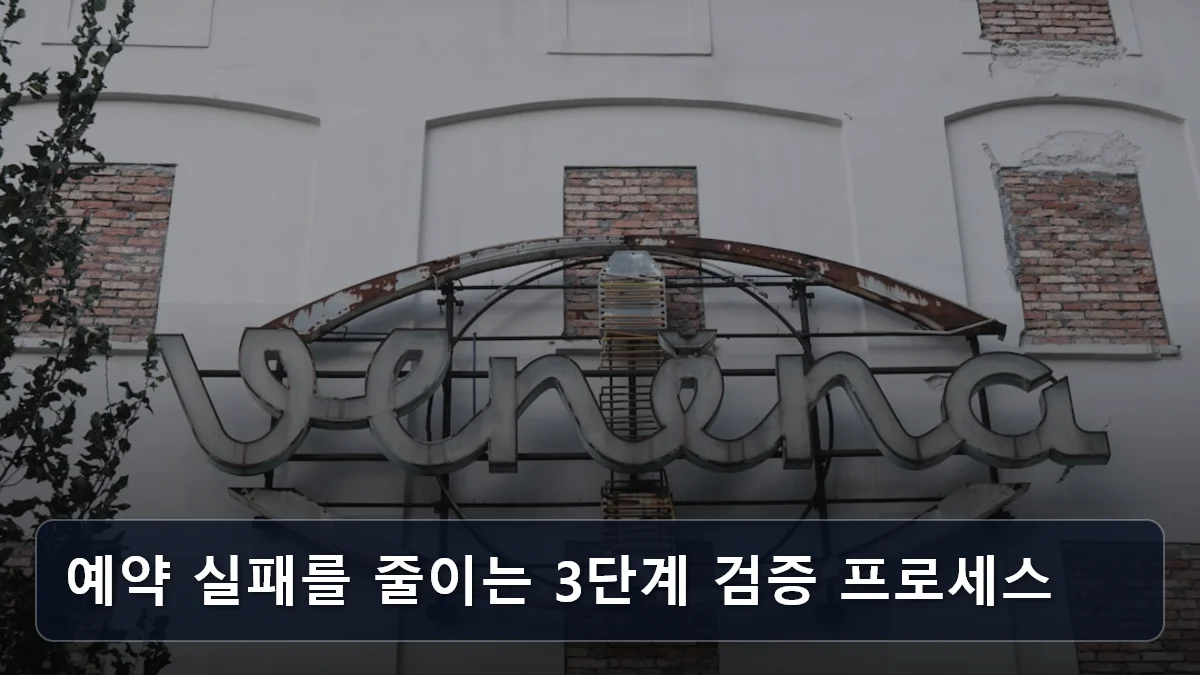 예약 실패를 줄이는 3단계 검증 프로세스 관련 이미지