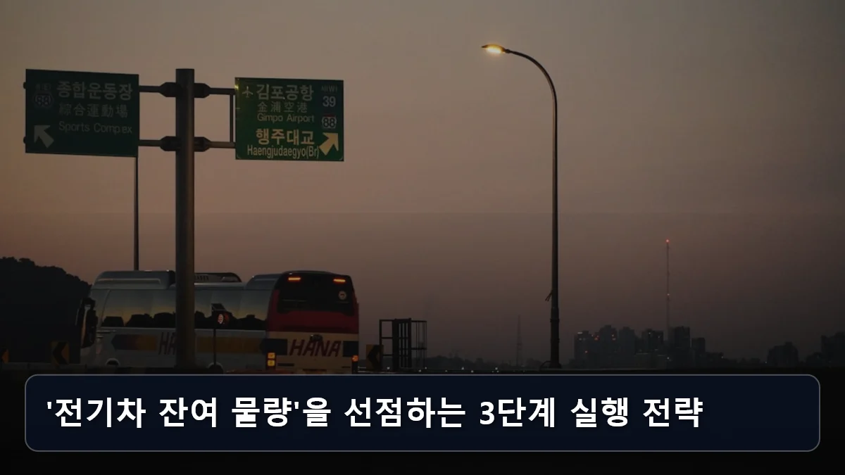 '전기차 잔여 물량'을 선점하는 3단계 실행 전략 관련 이미지